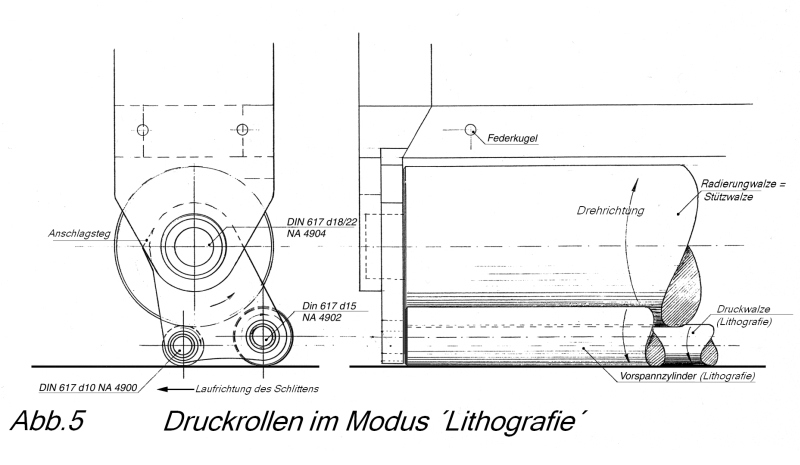 06-Modus-Lithografie